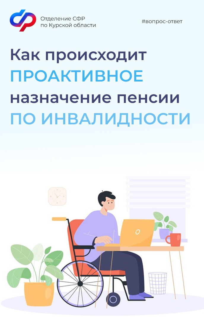 Отделение Фонда пенсионного и социального страхования РФ по Курской области.